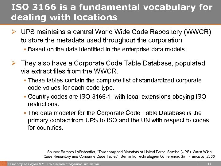 ISO 3166 is a fundamental vocabulary for dealing with locations Ø UPS maintains a