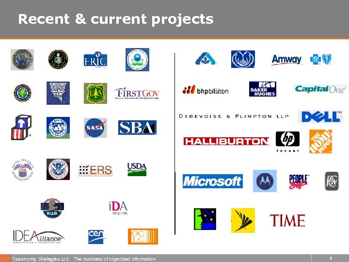 Recent & current projects Taxonomy Strategies LLC The business of organized information 4 