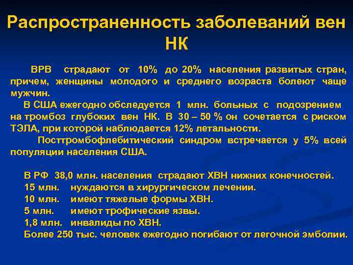 Распространенность заболеваний вен НК ВРВ страдают от 10% до 20% населения развитых стран, причем,