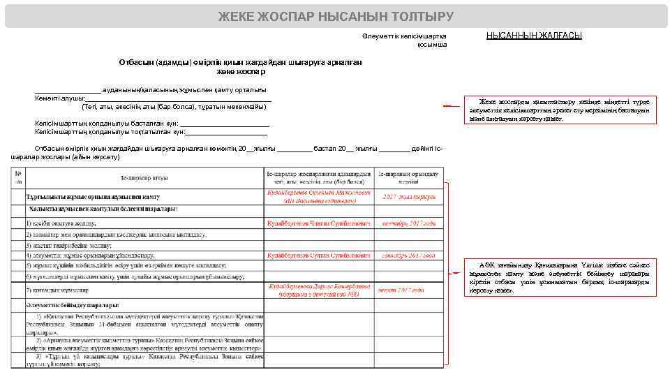 ЖЕКЕ ЖОСПАР НЫСАНЫН ТОЛТЫРУ Әлеуметтік келісімшартқа қосымша НЫСАННЫҢ ЖАЛҒАСЫ Отбасын (адамды) өмірлік қиын жағдайдан