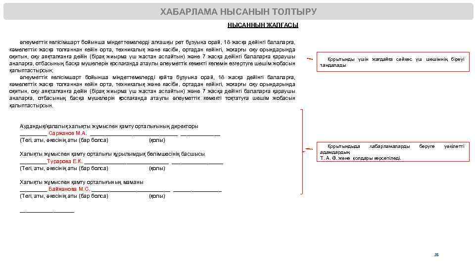 ХАБАРЛАМА НЫСАНЫН ТОЛТЫРУ НЫСАННЫҢ ЖАЛҒАСЫ әлеуметтік келісімшарт бойынша міндеттемелерді алғашқы рет бұзуына орай, 18