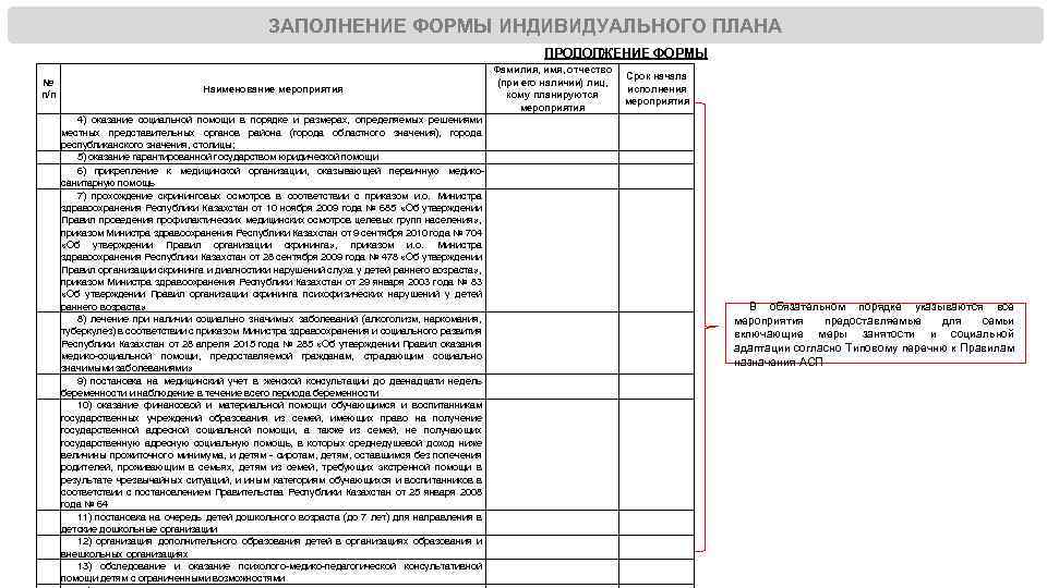 Как заполнять документ министру труда и соцзащиты РК.