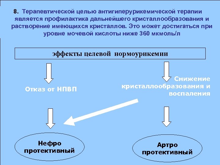 8. Терапевтической целью антигиперурикемической терапии является профилактика дальнейшего кристаллообразования и растворение имеющихся кристаллов. Это