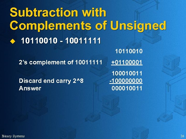 Subtraction with Complements of Unsigned u 10110010 - 10011111 10110010 2’s complement of 10011111