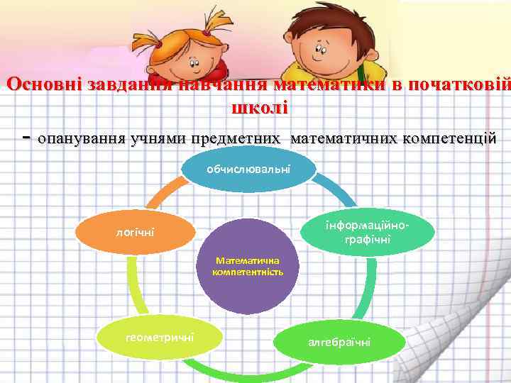 Основні завдання навчання математики в початковій школі - опанування учнями предметних математичних компетенц ій
