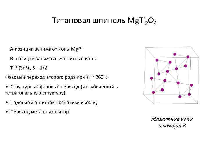 Титановая шпинель Mg. Ti 2 O 4 A-позиции занимают ионы Mg 2+ B- позиции