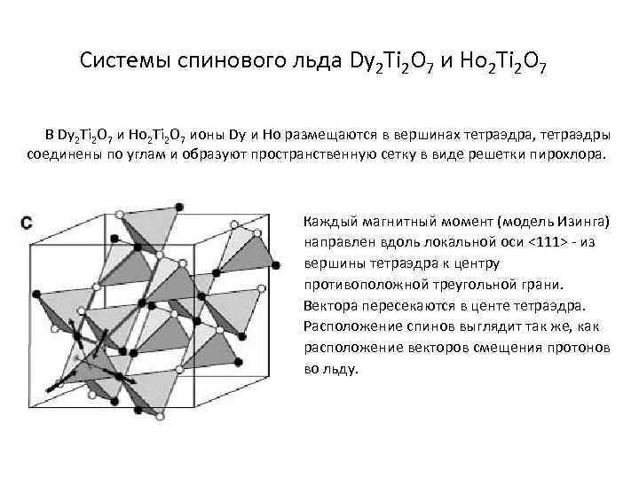 Системы спинового льда Dy 2 Ti 2 O 7 и Ho 2 Ti 2