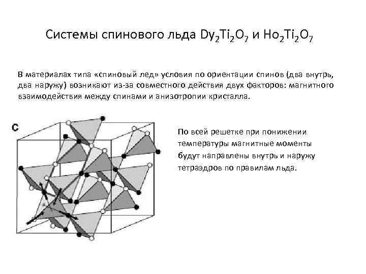 Системы спинового льда Dy 2 Ti 2 O 7 и Ho 2 Ti 2