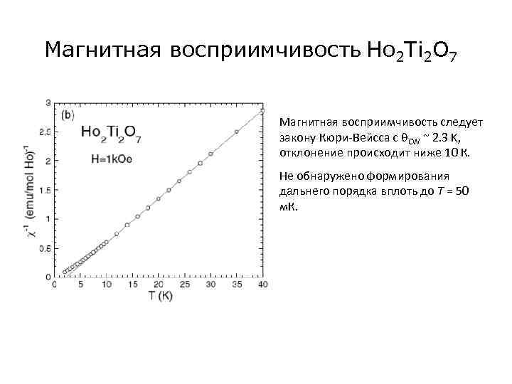 Магнитная восприимчивость Ho 2 Ti 2 O 7 Магнитная восприимчивость следует закону Кюри-Вейсса с
