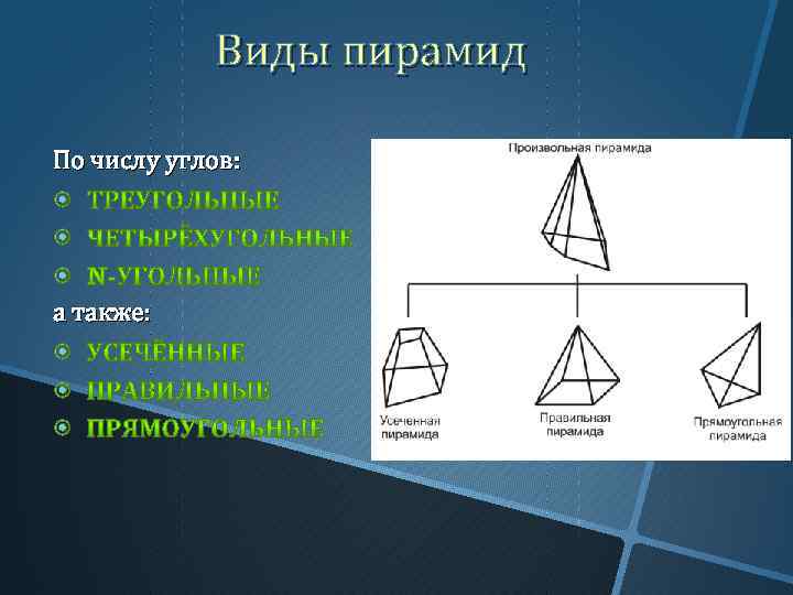 Имеющий форму пирамиды