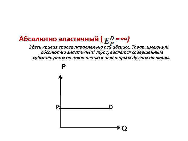 Абсолютно неэластичный