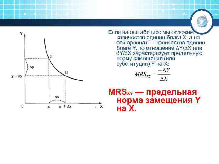 Если на оси абсцисс мы отложим количество единиц блага X, а на оси ординат