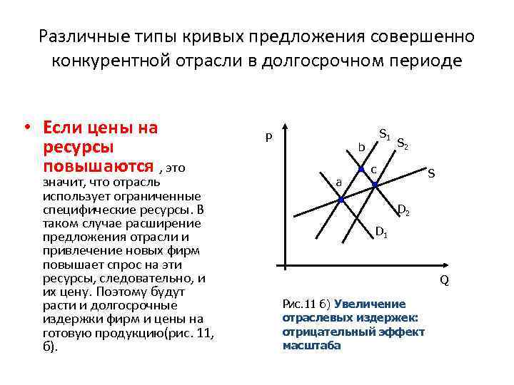 Различные типы кривых предложения совершенно конкурентной отрасли в долгосрочном периоде • Если цены на