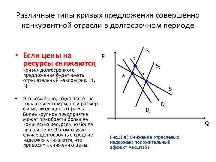 Различные типы кривых предложения совершенно конкурентной отрасли в долгосрочном периоде • Если цены на