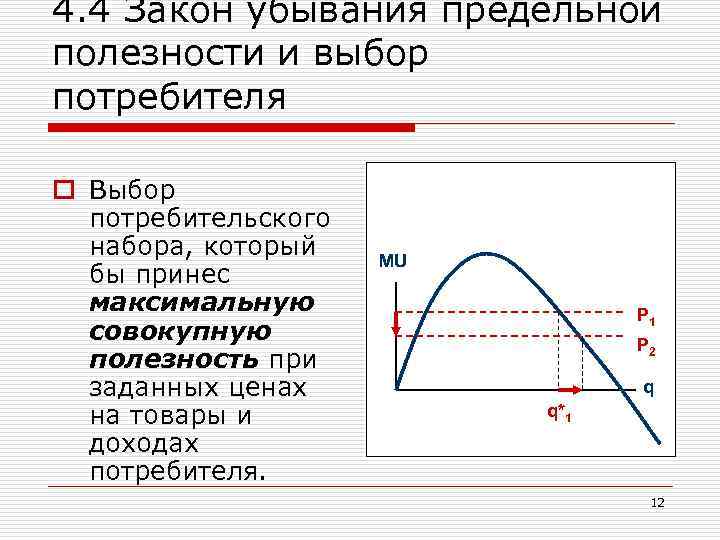 4. 4 Закон убывания предельной полезности и выбор потребителя o Выбор потребительского набора, который