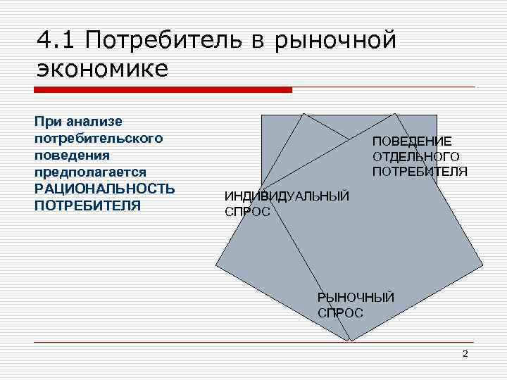 4. 1 Потребитель в рыночной экономике При анализе потребительского поведения предполагается РАЦИОНАЛЬНОСТЬ ПОТРЕБИТЕЛЯ ПОВЕДЕНИЕ