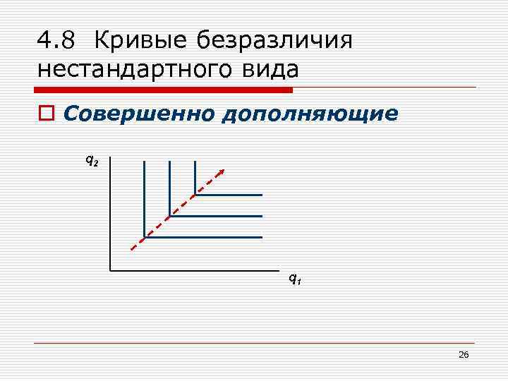 4. 8 Кривые безразличия нестандартного вида o Совершенно дополняющие q 2 q 1 26