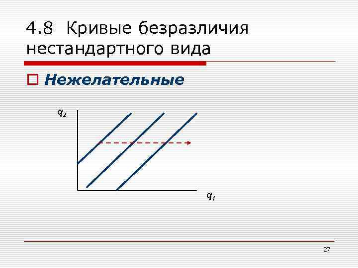 4. 8 Кривые безразличия нестандартного вида o Нежелательные q 2 q 1 27 