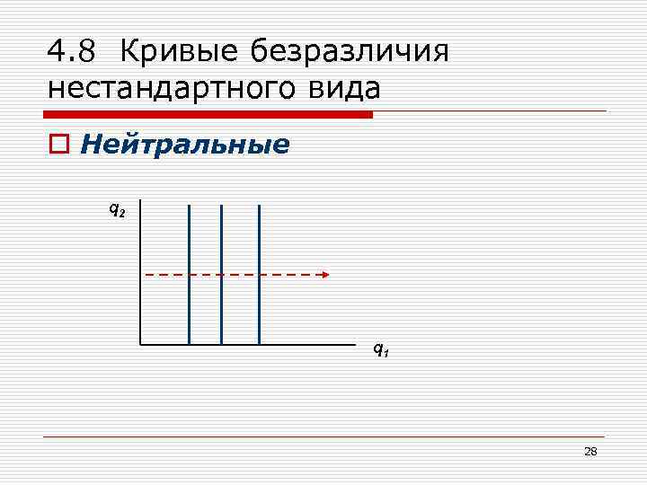 4. 8 Кривые безразличия нестандартного вида o Нейтральные q 2 q 1 28 