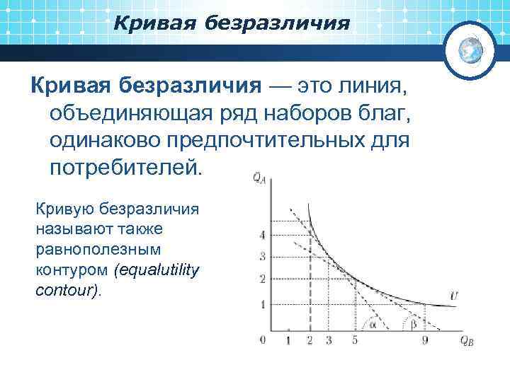 Кривая безразличия — это линия, объединяющая ряд наборов благ, одинаково предпочтительных для потребителей. Кривую