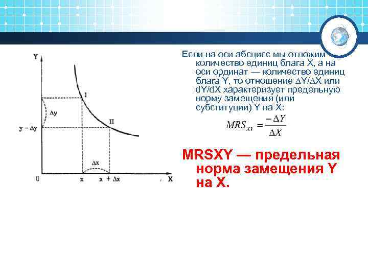 Если на оси абсцисс мы отложим количество единиц блага X, а на оси ординат