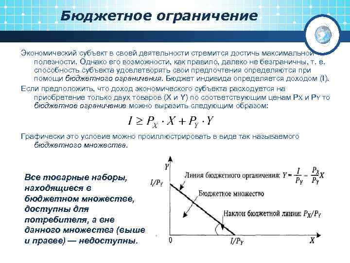 Бюджетное ограничение Экономический субъект в своей деятельности стремится достичь максимальной полезности. Однако его возможности,
