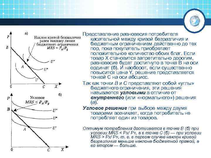 Представление равновесия потребителя касательной между кривой безразличия и бюджетным ограничением действенно до тех пор,