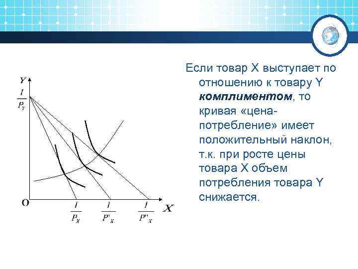 Если товар X выступает по отношению к товару Y комплиментом, то кривая «ценапотребление» имеет