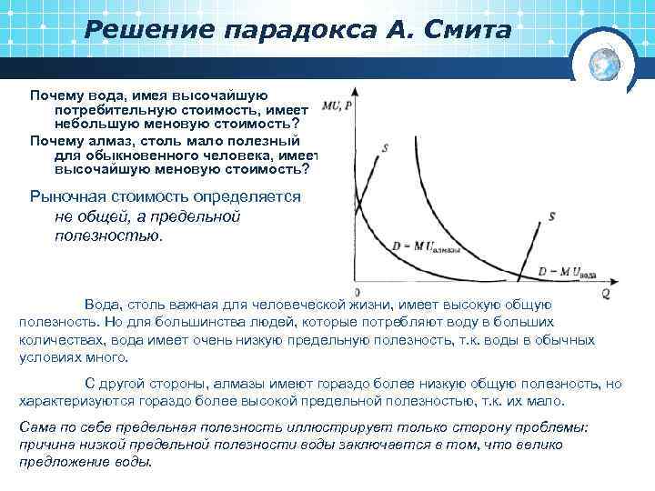 Решение парадокса А. Смита Почему вода, имея высочайшую потребительную стоимость, имеет небольшую меновую стоимость?