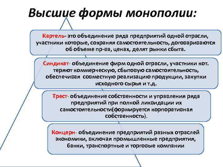 Высшие формы монополии: Картель- это объединение ряда предприятий одной отрасли, участники которые, сохраняя самостоятельность,