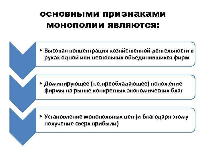 основными признаками монополии являются: • Высокая концентрация хозяйственной деятельности в руках одной или нескольких