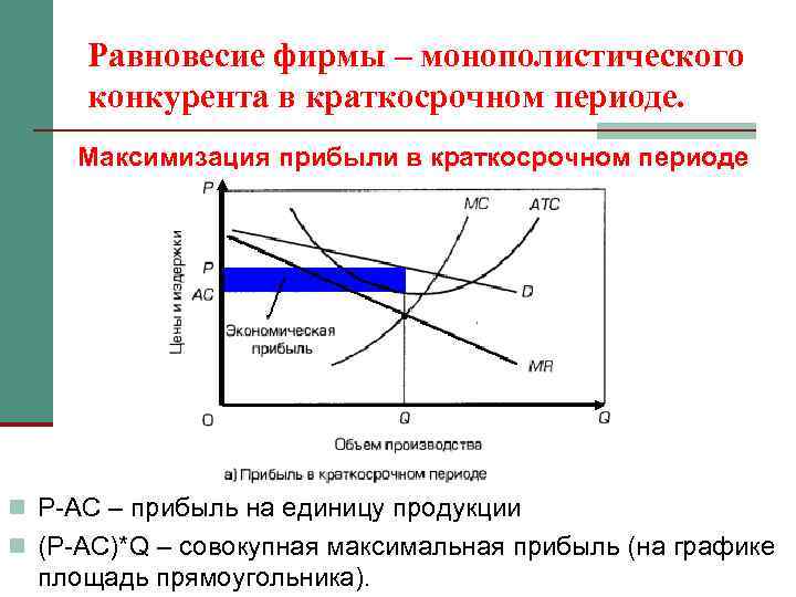 Равновесие фирмы – монополистического конкурента в краткосрочном периоде. Максимизация прибыли в краткосрочном периоде n