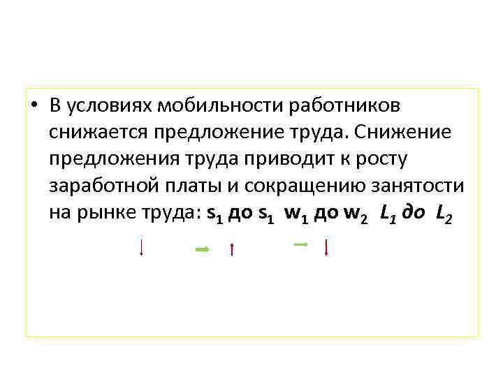  • В условиях мобильности работников снижается предложение труда. Снижение предложения труда приводит к