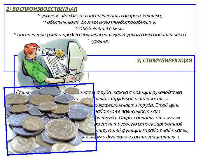 2) ВОСПРОИЗВОДСТВЕННАЯ ~ уровень з/п должен обеспечивать воспроизводство; ~ обеспечивает длительную трудоспособность; ~ обеспечение