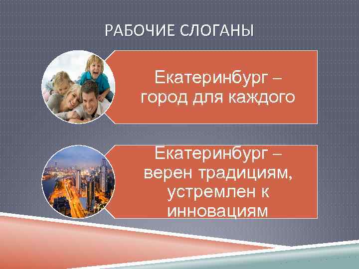 РАБОЧИЕ СЛОГАНЫ Екатеринбург – город для каждого Екатеринбург – верен традициям, устремлен к инновациям