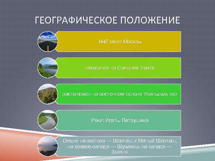 ГЕОГРАФИЧЕСКОЕ ПОЛОЖЕНИЕ 1667 км от Москвы находится на Среднем Урале расположен на восточном склоне