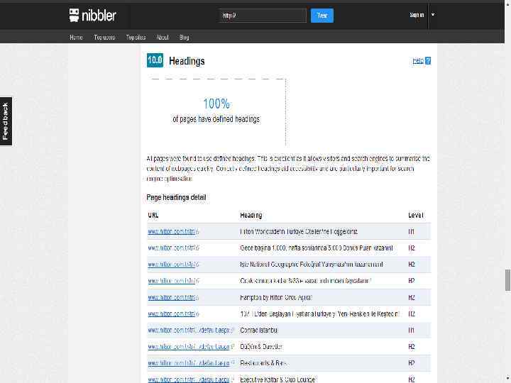 Исследование доступа к странице 