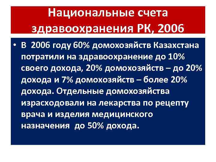 Национальные счета здравоохранения РК, 2006 • В 2006 году 60% домохозяйств Казахстана потратили на