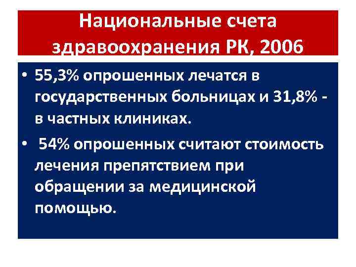 Национальные счета здравоохранения РК, 2006 • 55, 3% опрошенных лечатся в государственных больницах и