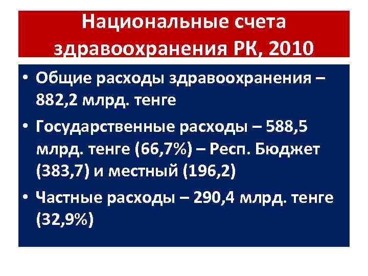 Национальные счета здравоохранения РК, 2010 • Общие расходы здравоохранения – 882, 2 млрд. тенге