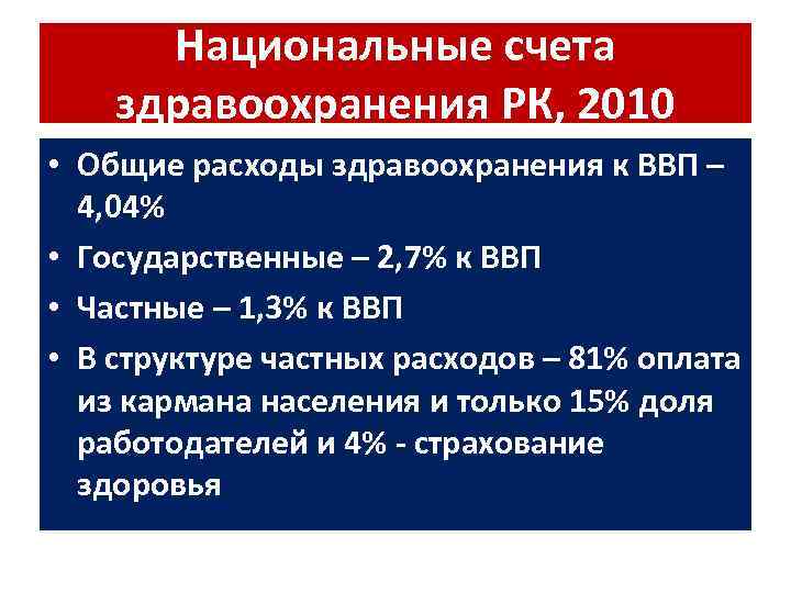 Национальные счета здравоохранения РК, 2010 • Общие расходы здравоохранения к ВВП – 4, 04%