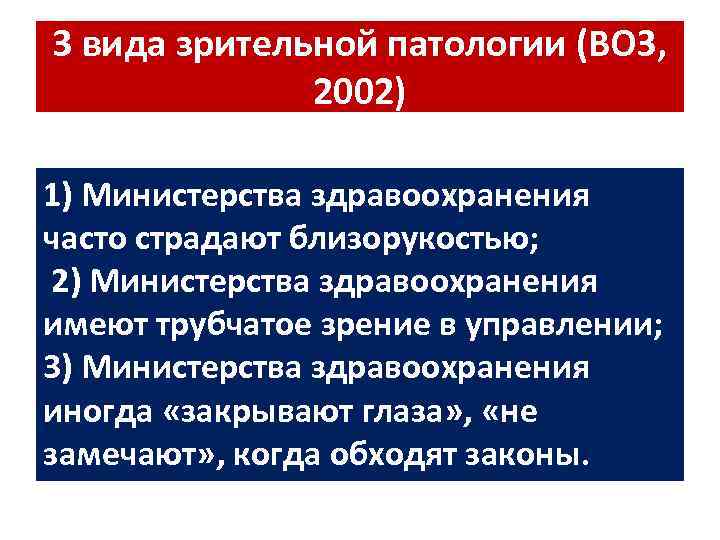 3 вида зрительной патологии (ВОЗ, 2002) 1) Министерства здравоохранения часто страдают близорукостью; 2) Министерства