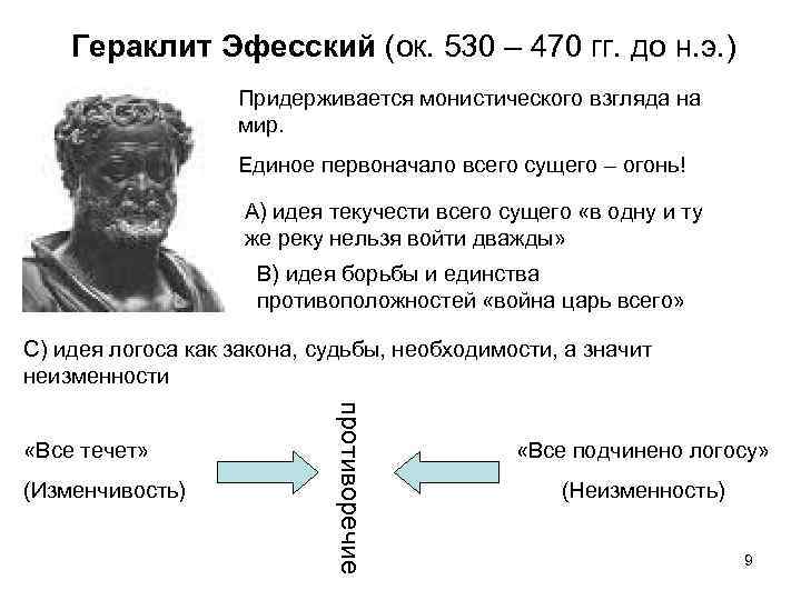 Гераклит Эфесский (ок. 530 – 470 гг. до н. э. ) Придерживается монистического взгляда
