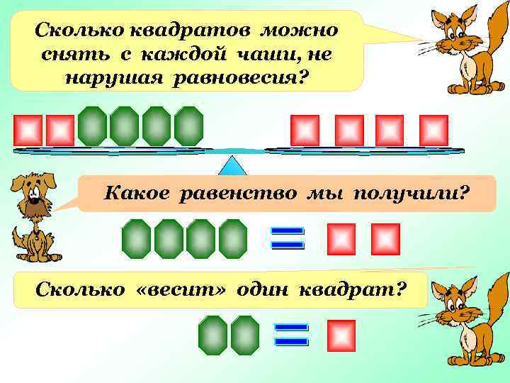 Сколько квадратов можно снять с каждой чаши, не нарушая равновесия? Какое равенство мы получили?