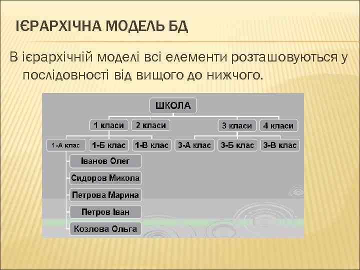 ІЄРАРХІЧНА МОДЕЛЬ БД В ієрархічній моделі всі елементи розташовуються у послідовності від вищого до
