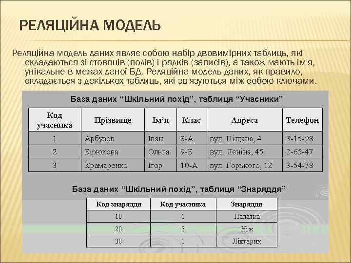 РЕЛЯЦІЙНА МОДЕЛЬ Реляційна модель даних являє собою набір двовимірних таблиць, які складаються зі стовпців