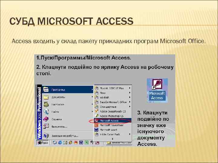 СУБД MICROSOFT ACCESS Access входить у склад пакету прикладних програм Microsoft Office. 