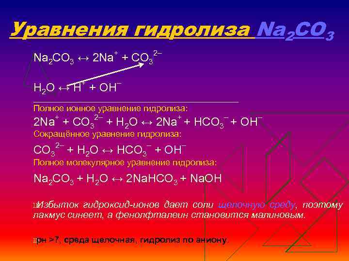 Уравнения гидролиза Na 2 CO 3 ↔ 2 Na+ + СO 32– Н 2