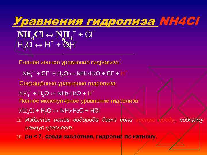 Полное ионное nh4 2s