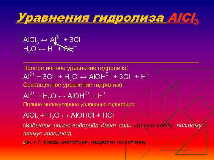 Уравнения гидролиза Аl. Сl 3 ↔ Аl 3+ + 3 Сl– Н 2 O